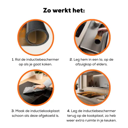 Tijger - Geschilderd - Oranje - Penseelstreken Inductie beschermer vinyl 3mm klein -zzzzzzz-td-werking