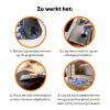 Bloemen - Delfts Blauw - Patroon - Tulp Inductie beschermer vinyl 3mm klein -zzzzzzz-td-werking