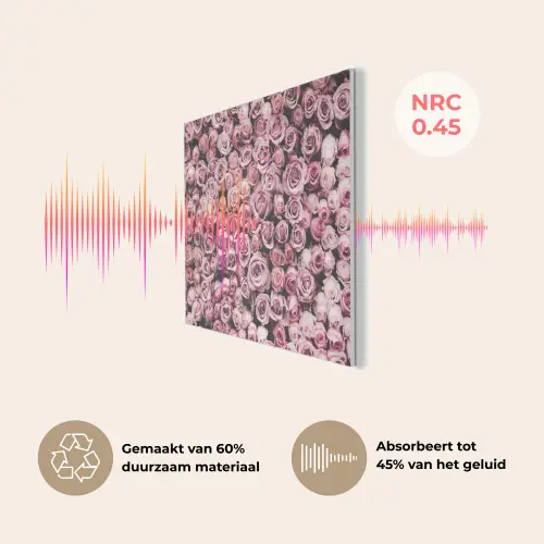 Bloemen - Rozen - Natuur - Roze - Botanisch PET vilt klein -USP_NL