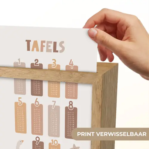 Tafels van vermenigvuldiging - Leren rekenen voor kinderen - Getallen oefenen - Cijfers - Pastel kleuren Light Box met kabel (Wandlamp kind) klein -USP_websiteprintNL