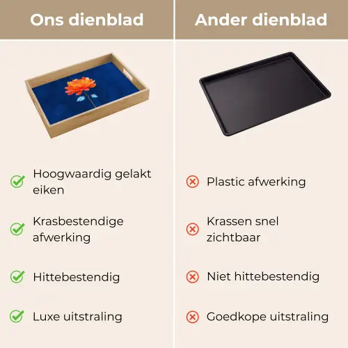 Bloem - Oranje - Bladeren Dienblad Rechthoek middel -USP_VergelijkingNL