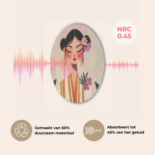 Vrouw - Bloemen - Pastel Akoestische PET Vilt - Rond klein -USP_NL