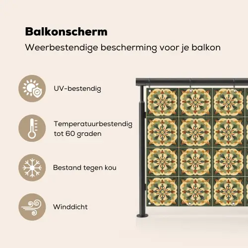 Ornament - Patroon - Groen Balkonbeschermer Duitsland klein 596 -specs_NL