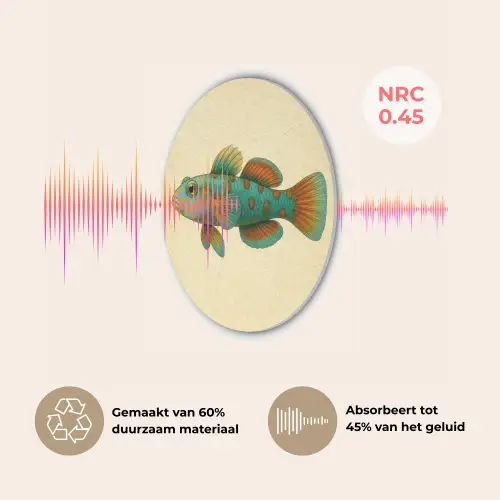 Vis - Blauw - Stippen - Schubben Akoestische PET Vilt - Rond klein -USP_NL