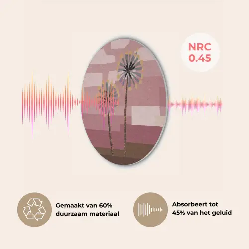 Illustratie - Bloemen - Vlakken - Abstract Akoestische PET Vilt - Rond klein -USP_NL