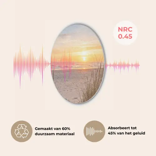 Zonsondergang - Duinen - Zee Akoestische PET Vilt - Rond klein -USP_NL