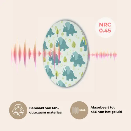 Triceratop - Blauw - Stippen - Boompjes Akoestische PET Vilt - Rond klein -USP_NL