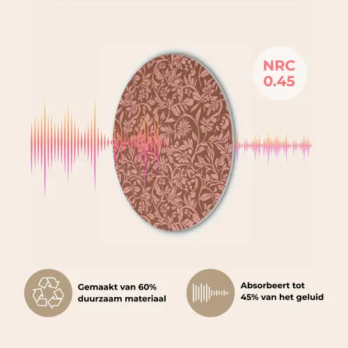 Bloemen - Print - Roze Akoestische PET Vilt - Rond klein 838 -USP_NL