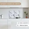 Tijger - Jungle - Blauw keuken achterwand spatscherm klein 900 -sfeer4_FR