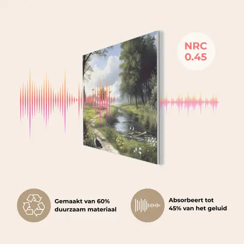 Zandpad - Groen landschap - Water PET vilt klein -USP_NL