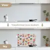 Muziek - Cassette - Patroon keuken achterwand spatscherm klein 900 -voor_na_NL