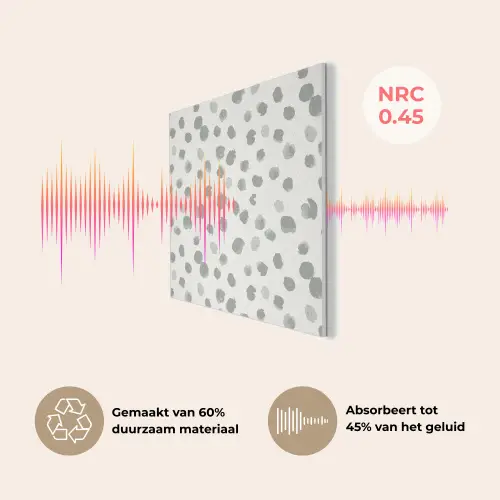 Vlekken - Grijs - Patroon - Aquarel PET vilt klein 837 -USP_NL
