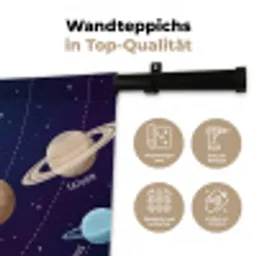 Planetenstelsel - Ruimte - Illustratie Wandkleed katoen klein -tsfeer2_DE