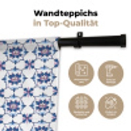 Modern - Patroon - Blauw - Roze Wandkleed katoen klein 269 -tsfeer2_DE