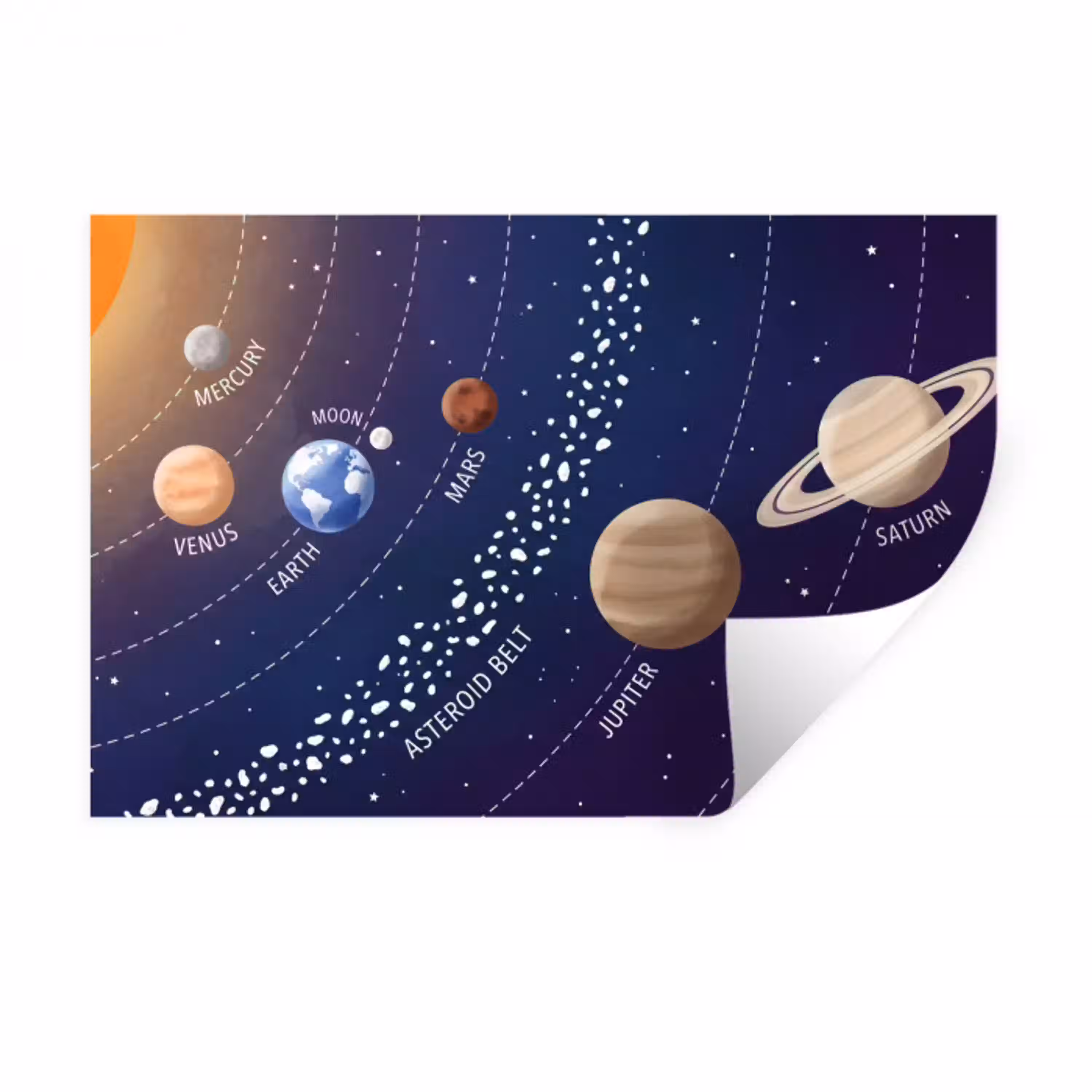 Planetenstelsel - Ruimte - Illustratie Muursticker klein -3d