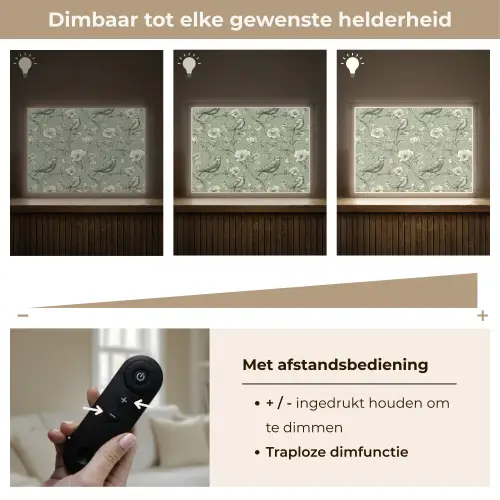 Klassiek - Botanisch - Groen Light Box met batterij (Wandlamp) middel 907 -USP_dimbaarNL