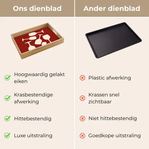 Wijnglazen - Silhouetten - Wit Dienblad Rechthoek middel -USP_VergelijkingNL