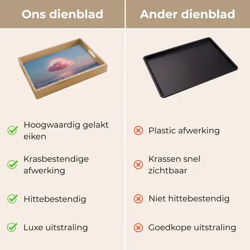 Wolk - Regenboog - Zee Dienblad Rechthoek middel -USP_VergelijkingNL