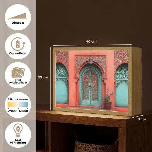 Lantaarn - Deur - Turquoise Light Box met batterij (Wandlamp) middel -USP_websiteoverzichtNL