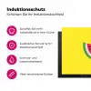 Fruit - Watermeloen - Geel Inductie beschermer vinyl 3mm klein -zzzzzzz-lf-ups