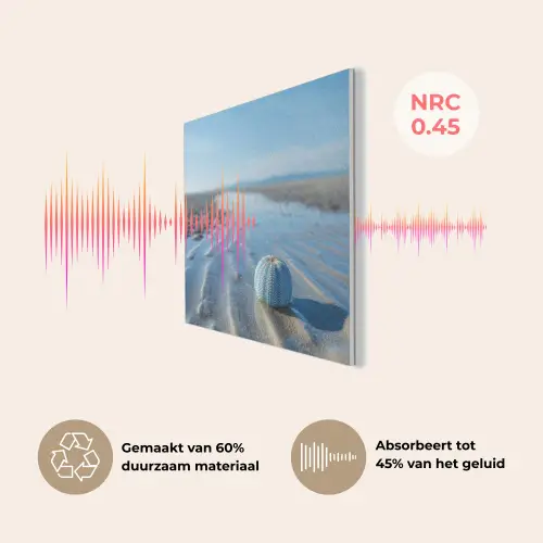 Strand - Schild - Water - Blauw PET vilt klein -USP_NL