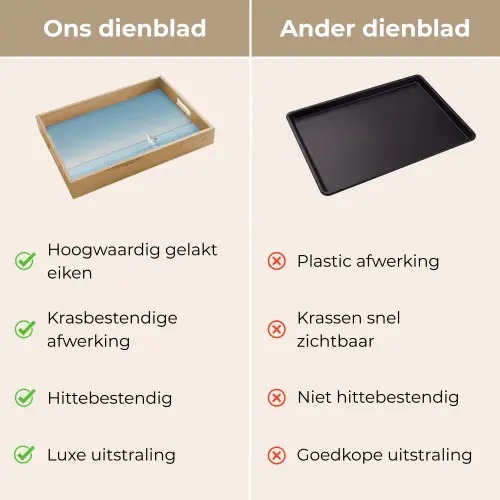 Zeilbootje - Kalme zee - Helderblauwe hemel Dienblad Rechthoek middel -USP_VergelijkingNL