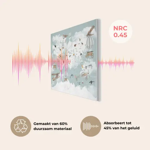 Wereldkaart - Kind - Vliegtuig PET vilt klein -USP_NL