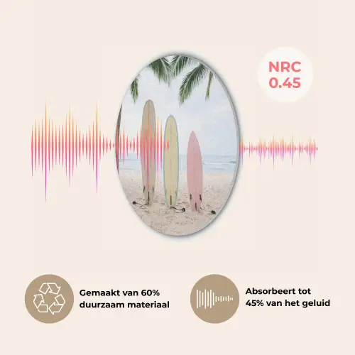 Surfboard - Palmbomen - Kleurrijk Akoestische PET Vilt - Rond klein -USP_NL