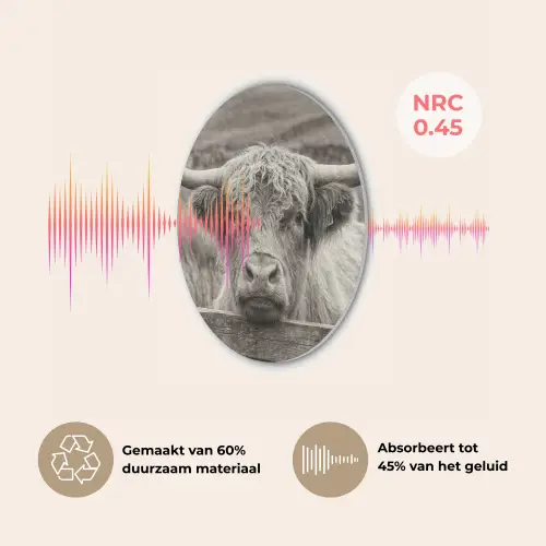 Schotse hooglander - Zwart - Wit - Hout Akoestische PET Vilt - Rond klein -USP_NL