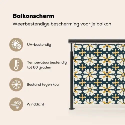Motief - Tegel - Okergeel Balkonbeschermer Duitsland klein 596 -specs_NL