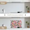 Cassette - Patroon - Roze keuken achterwand spatscherm klein 900 -voor_na_NL
