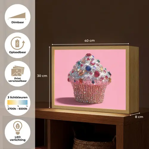 Cupcake - Kleurrijk - Edelstenen Light Box met batterij (Wandlamp) middel -USP_websiteoverzichtNL