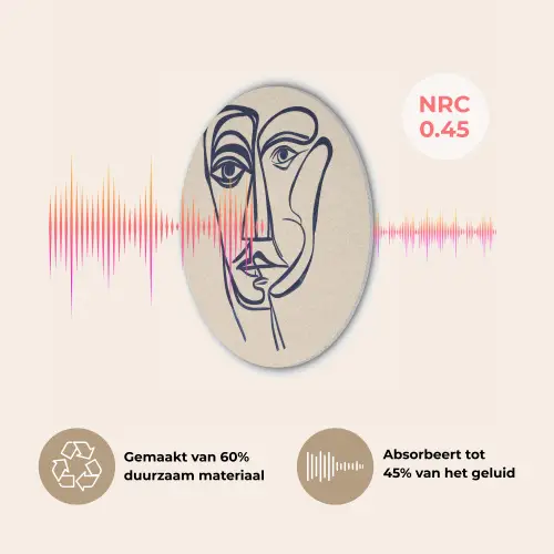 Minimalistisch - Lijnillustratie - Beige - Donkerblauw Akoestische PET Vilt - Rond klein -USP_NL