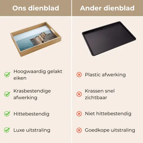 Houten steiger - Helderblauwe lucht Dienblad Rechthoek middel -USP_VergelijkingNL