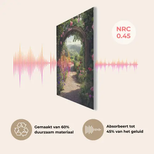 Doorkijk - Landschap - Bloemen - Rozenboog - Natuur PET vilt klein -USP_NL