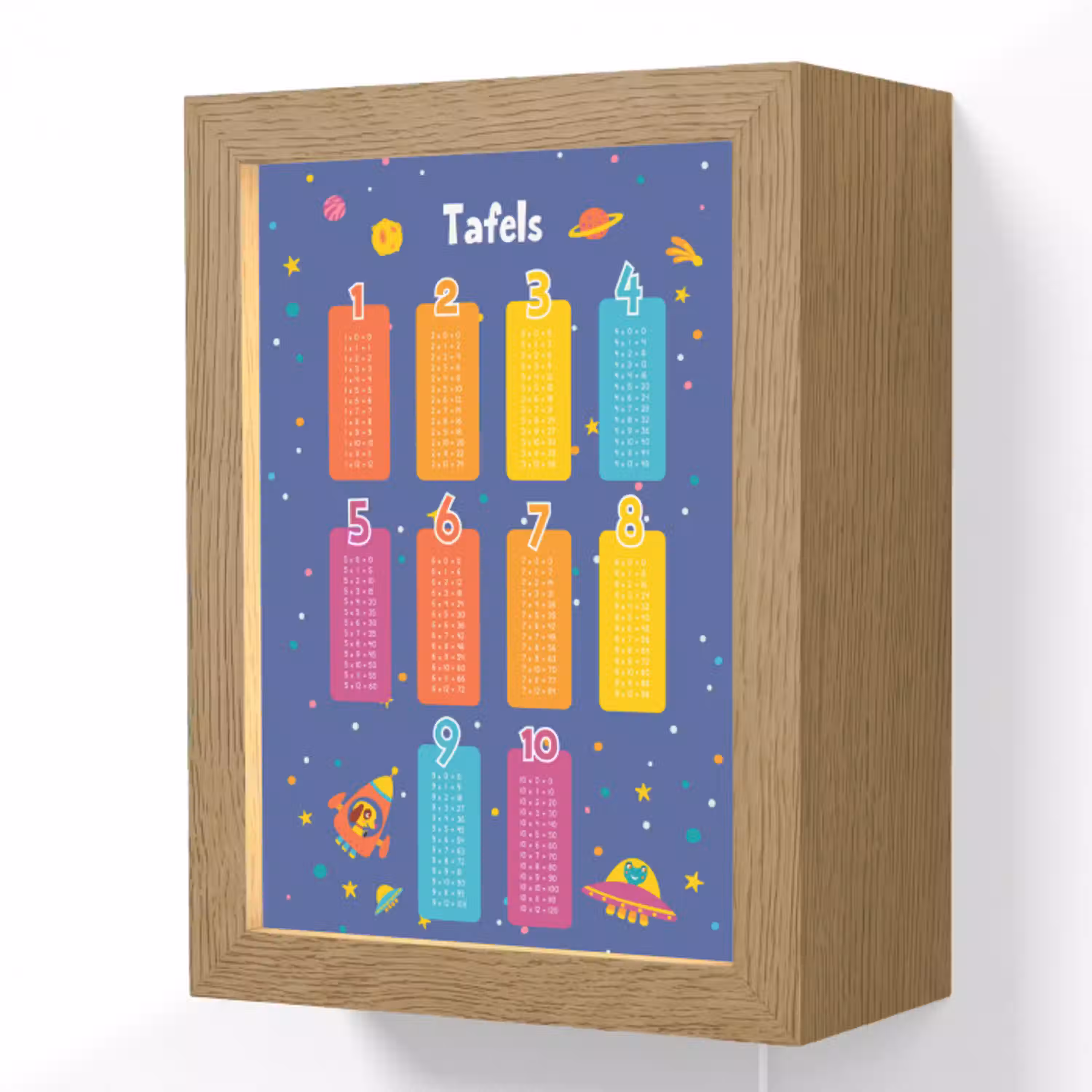 Tafels van vermenigvuldiging - Leren rekenen voor kinderen - Getallen oefenen - Ruimte Light Box met kabel (Wandlamp kind) klein -3d