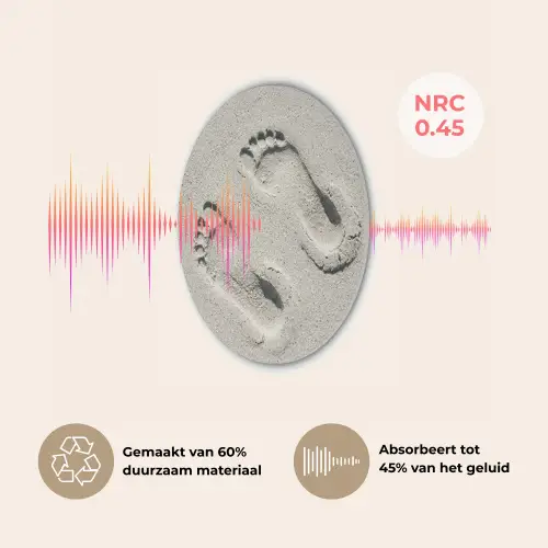 Voeten - Zand - Zee Akoestische PET Vilt - Rond klein -USP_NL