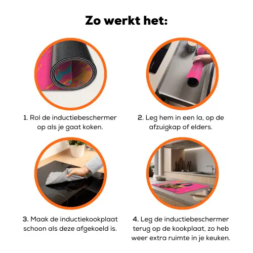 Luipaard - Roze - Oranje - Blauw - Verf Inductie beschermer vinyl 3mm klein -zzzzzzz-td-werking