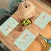 Wereldkaart - Realistisch - Kaart Placemat vinyl groot -zzsfeer5_Kitchenyeah-website