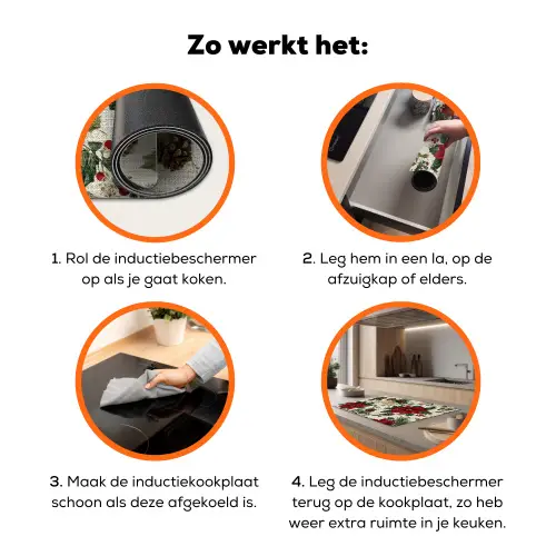 Feestelijk - Textielpatroon - Kerstbloemen - Kleurrijk Inductie beschermer vinyl 3mm klein -zzzzzzz-td-werking