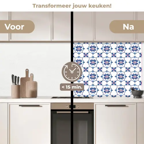 Modern - Patroon - Blauw - Roze keuken achterwand 2 middel 871 -voor-na2_NL