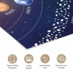 Planetenstelsel - Ruimte - Illustratie poster papier klein -closeup_NL