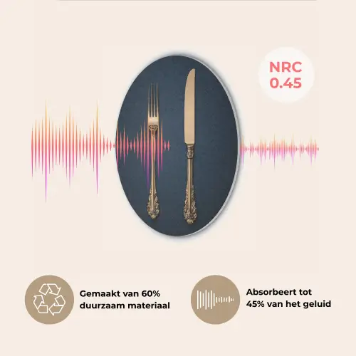Bestek - Donkerblauw - Goud Akoestische PET Vilt - Rond klein -USP_NL