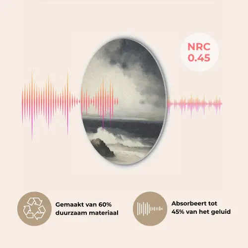 Zee - Rotsen - Storm Akoestische PET Vilt - Rond klein -USP_NL