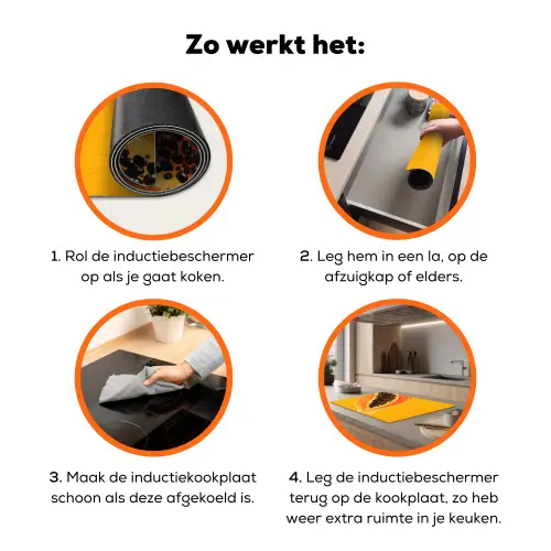 Papaja - Oranje - Topisch Inductie beschermer vinyl 3mm klein -zzzzzzz-td-werking