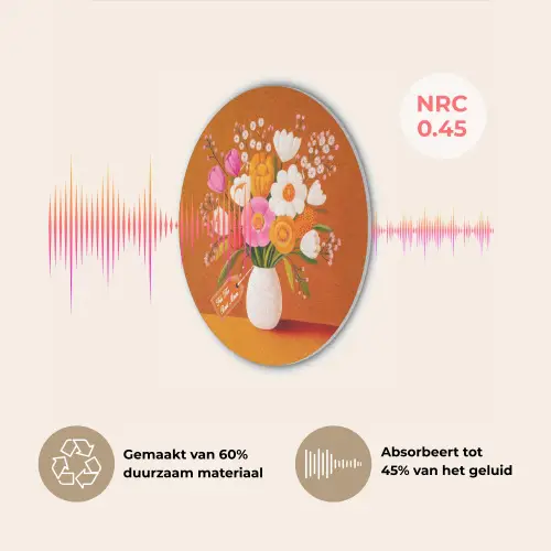 Vaas - Bloemen - Oranje Akoestische PET Vilt - Rond klein -USP_NL