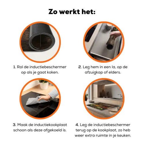 Lepels - Hout - Groen Inductie beschermer vinyl 3mm klein -zzzzzzz-td-werking
