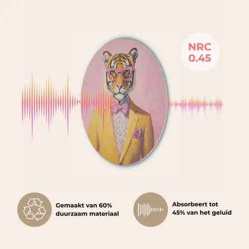 Tijger - Bril - Geel - Jasje Akoestische PET Vilt - Rond klein -USP_NL