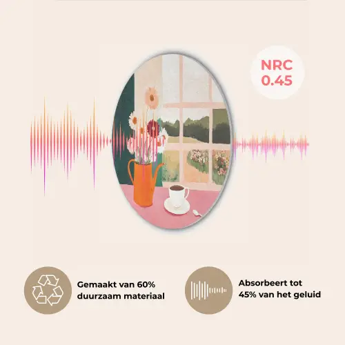 Bloemen - Koffie - Raam Akoestische PET Vilt - Rond klein -USP_NL