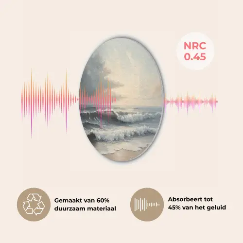 Strand - Zee - Zonsondergang Akoestische PET Vilt - Rond klein -USP_NL